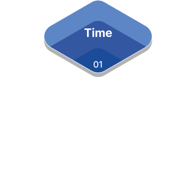 01 Time