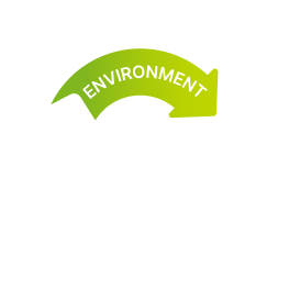 esg