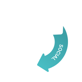 esg